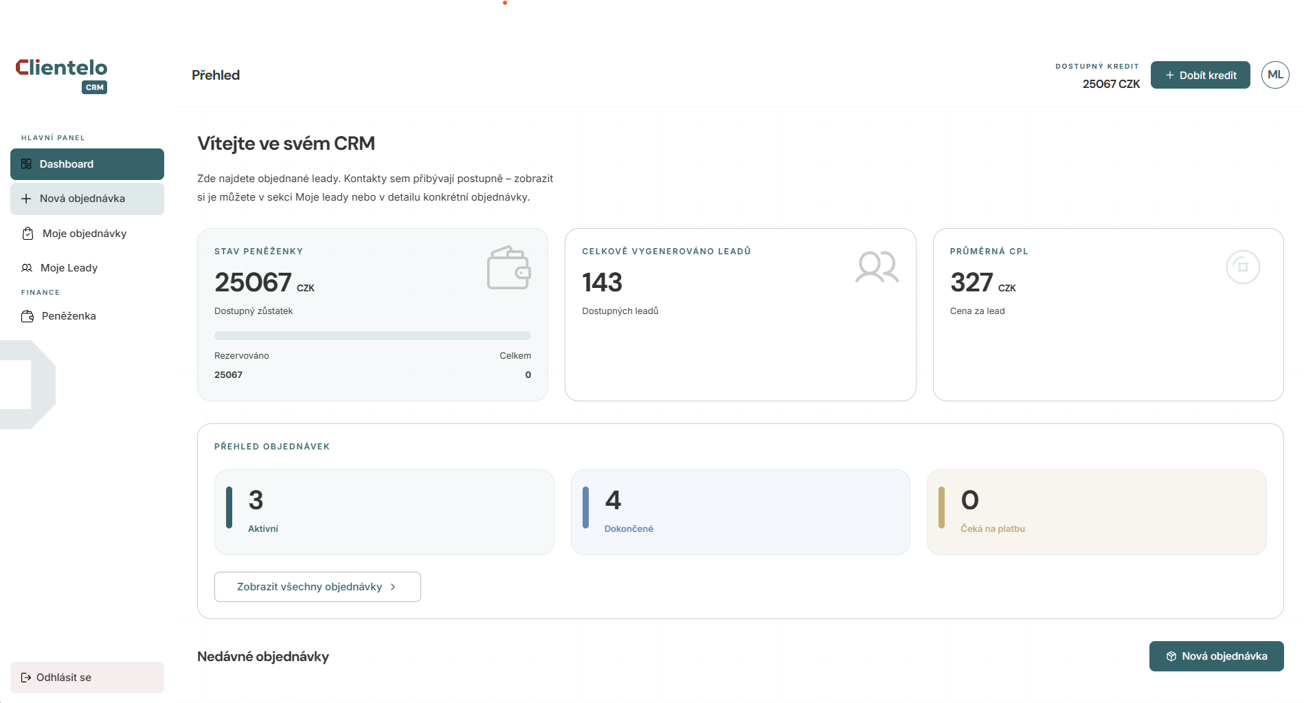 Clientelo CRM dashboard